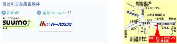 当社の管理サービス